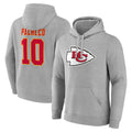 Kdoa KC.Chiefs #10 Isiah Pacheco Player Gray Pullover Hoodies Stitched Jerseys